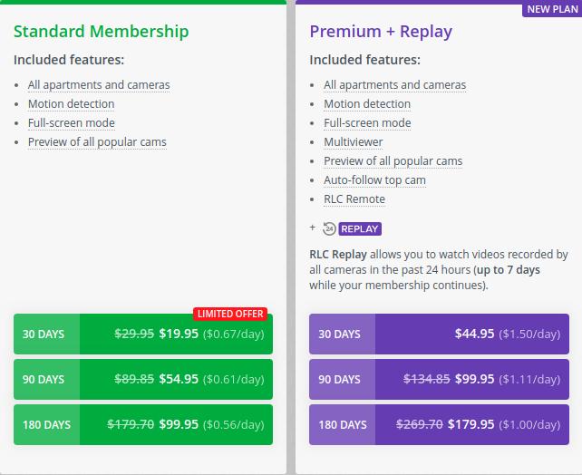 Reallifecam Costs