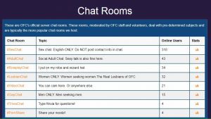 Onlinefreechat chat rooms