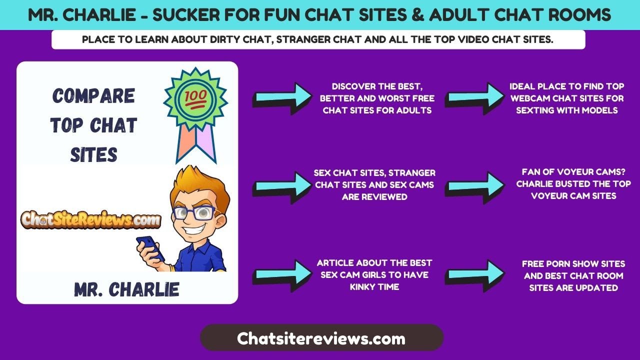 10 Best Chat Sites for 2023 photo